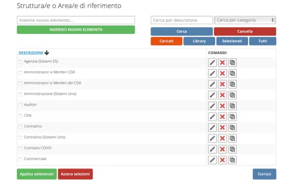 GoPrivacy registro trattamenti dati personali