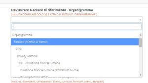 Struttura area di riferimento modello organizzativo Privacy